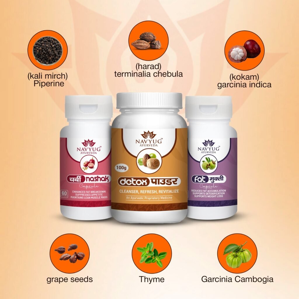 Fat Burner